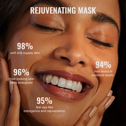 REJUVENATING FACE MASK